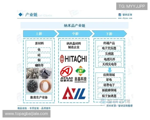 多宝视讯公司总部位置及其在行业中的竞争优势分析